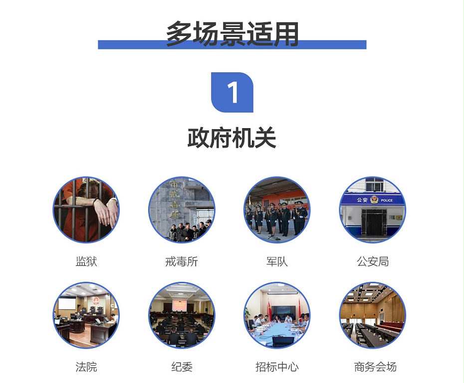 手机安检门