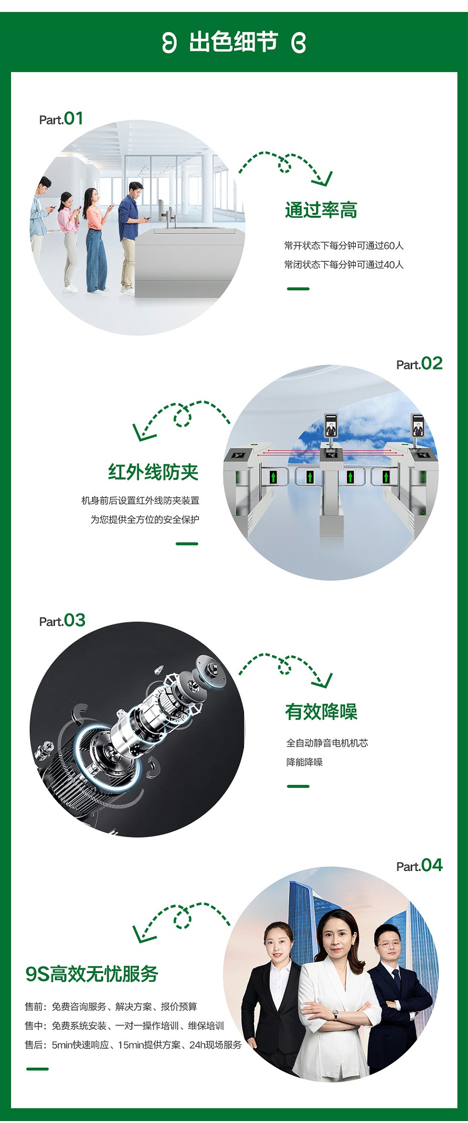 摆闸_03