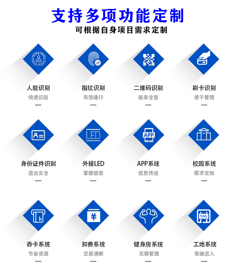 人行翼闸