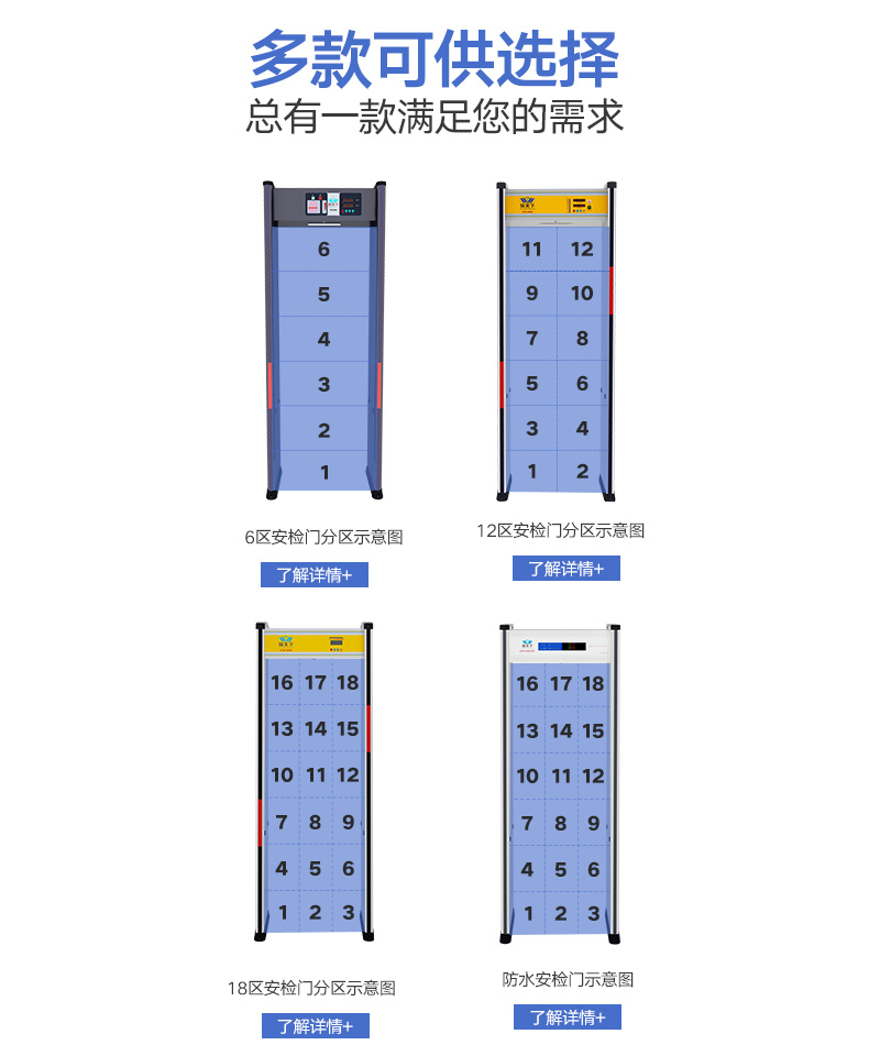 KTV安检门价格
