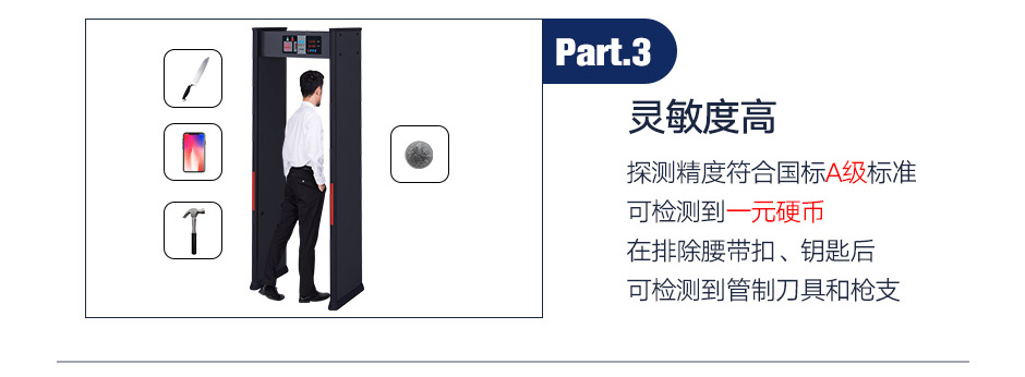 LED安检门