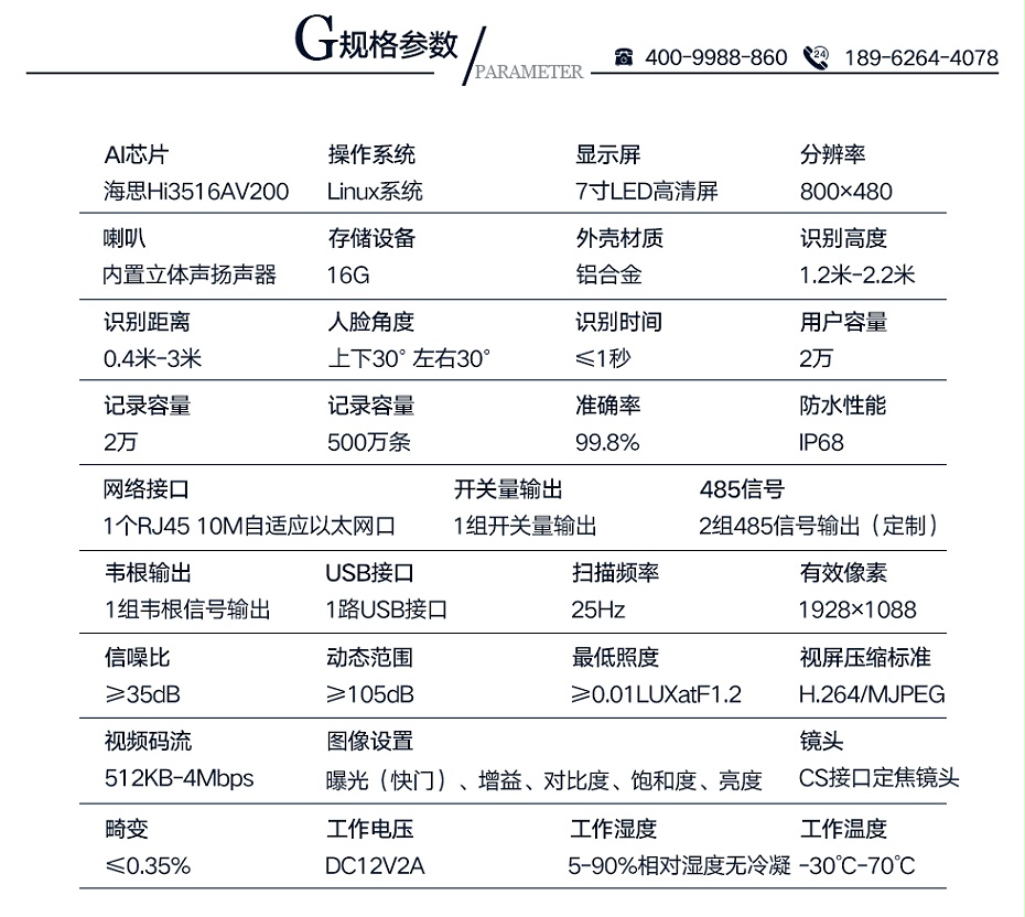 人脸识别小钢炮_04