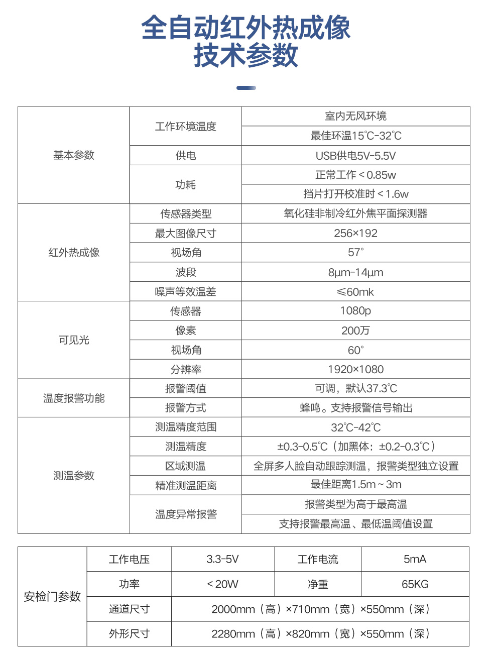 新款测温安检门_04