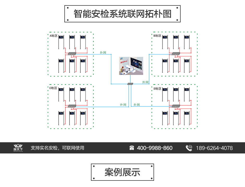 实用型完美世界电竞网络
