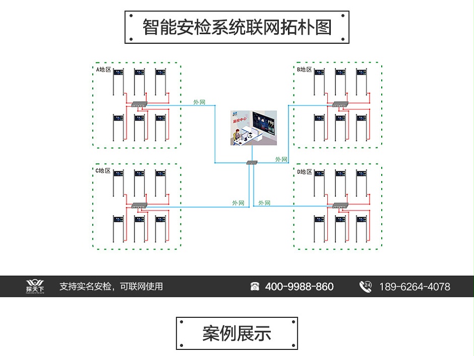 安检门批发