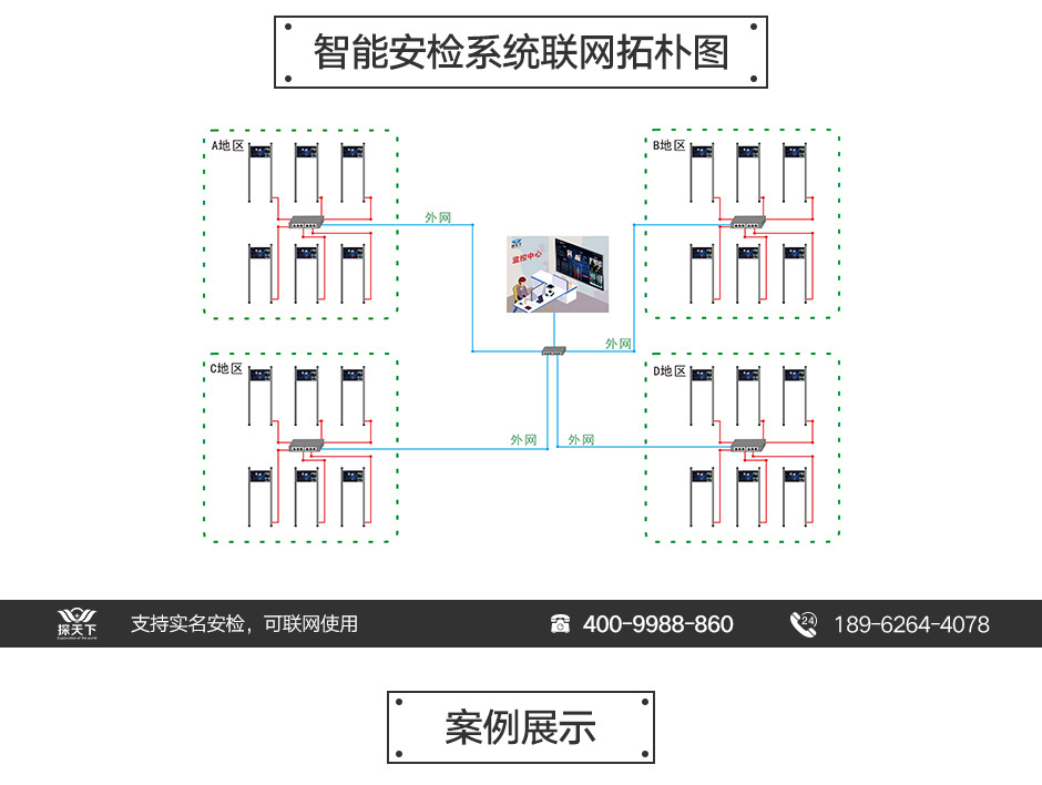 防雨安检门厂家