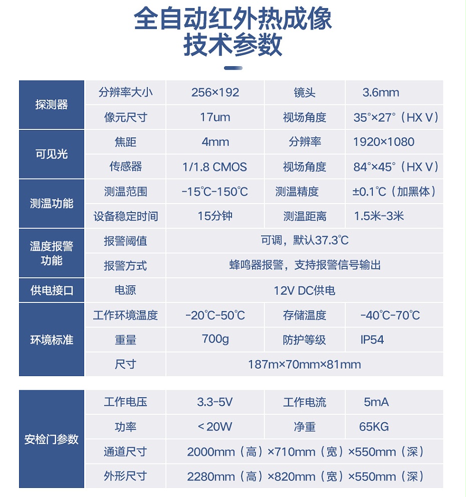 热成像测温门