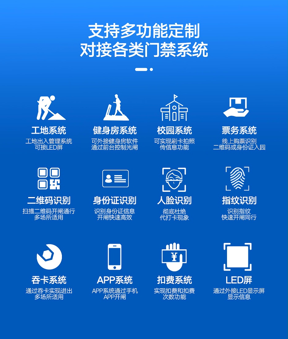 三辊闸_03